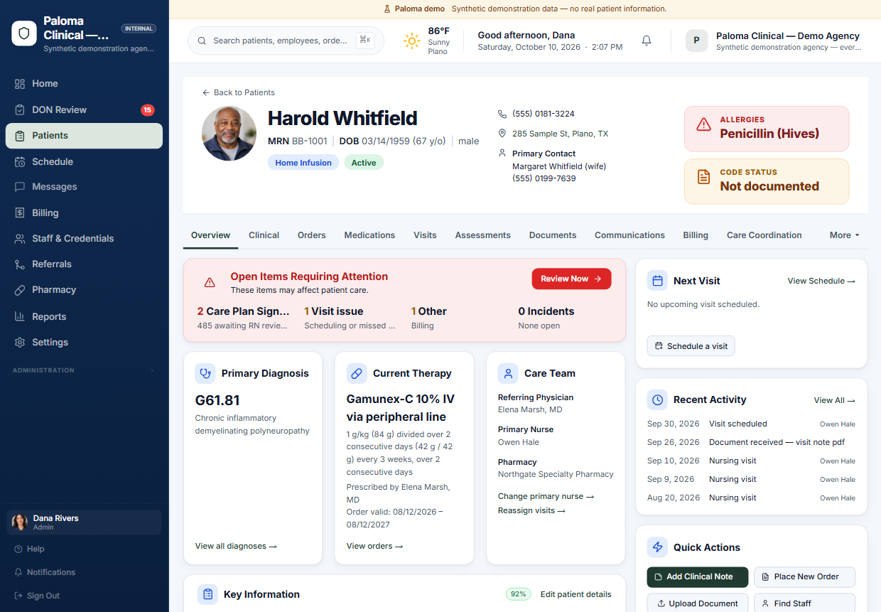 The first screen of a patient chart in Paloma Cares: the patient, allergies and code status, the open items requiring attention, primary diagnosis, current therapy, care team, next visit and recent activity.